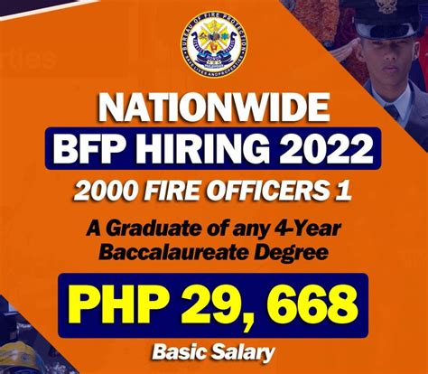 Nationwide BFP Hiring 2022 .